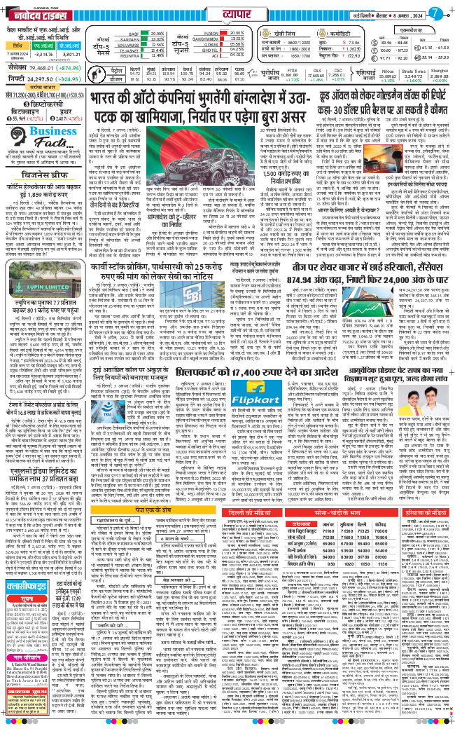 THE NAVODAYA TIMES MAIN UP 2024-08-08