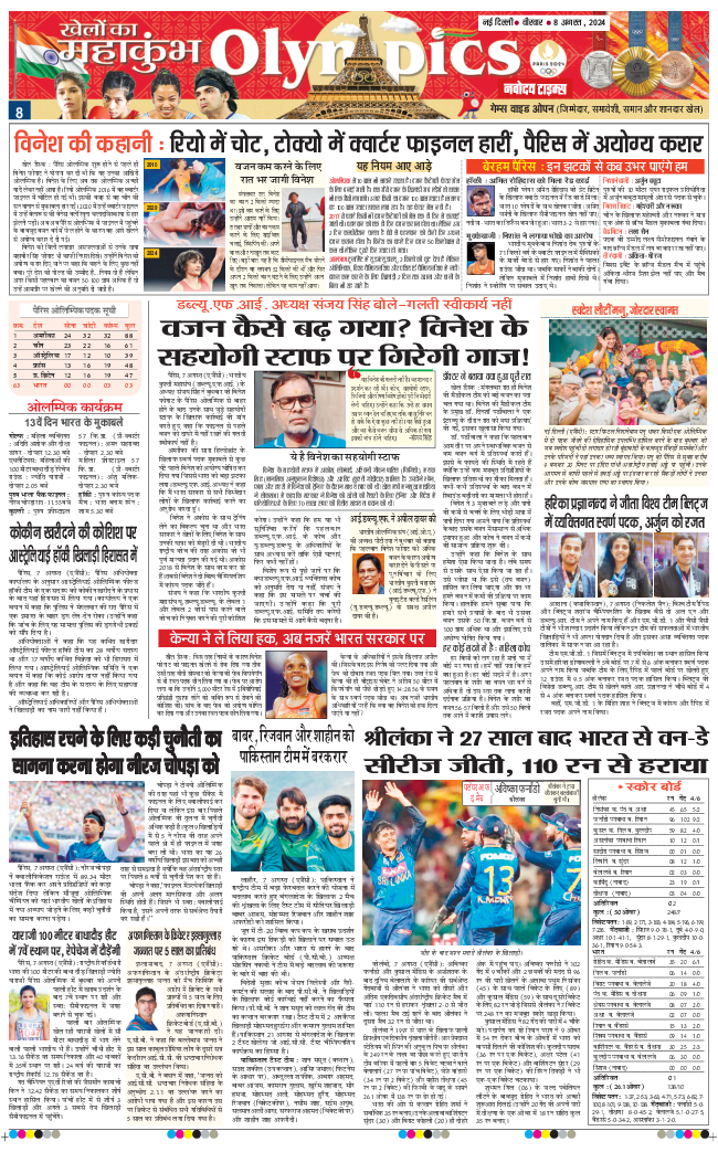 THE NAVODAYATIMES NCR MAIN 2024-08-08
