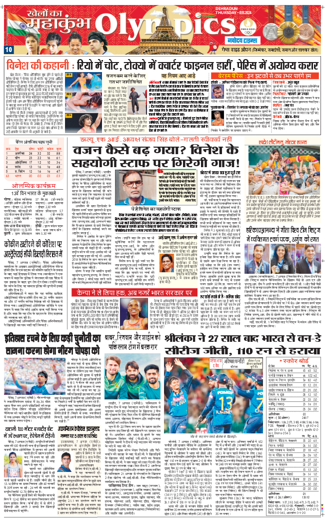 THE NAVODAYA TIMES MAIN UTTARAKHAND AND DEHRADUN 2024-08-08
