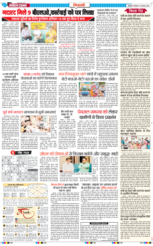 BHIWANI TIMES 2024-08-08