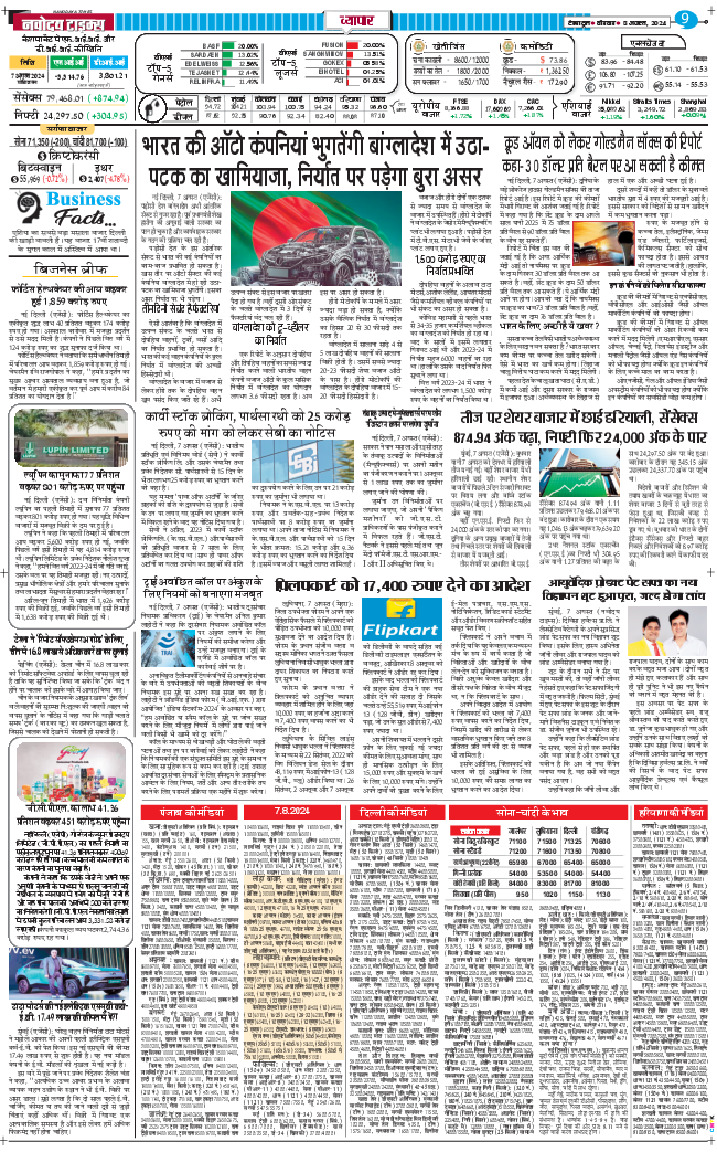 THE NAVODAYA TIMES MAIN UTTARAKHAND AND DEHRADUN 2024-08-08
