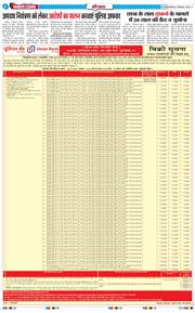 THE NAVODAYATIMES NCR MAIN 2024-09-08