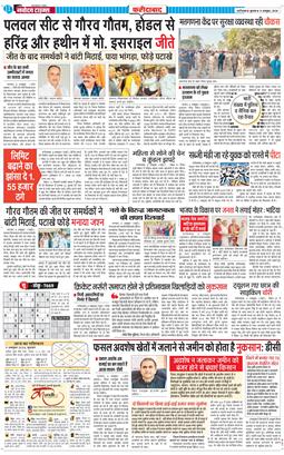 Faridabad 2024-10-09