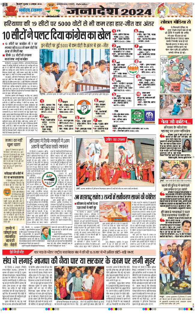 THE NAVODAYA TIMES MAIN UTTARAKHAND AND DEHRADUN 2024-10-09