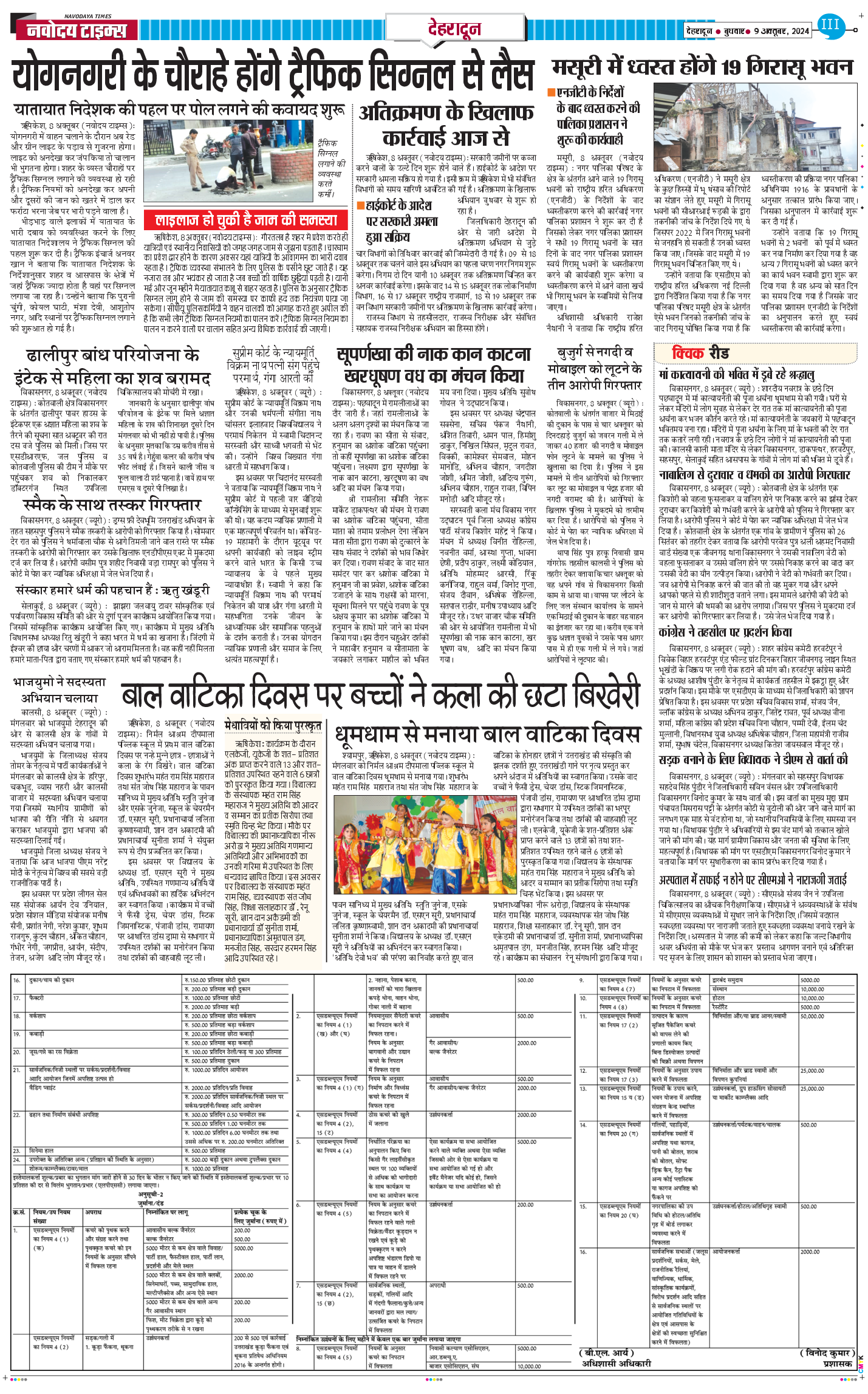 DEHRADUN TIMES 2024-10-09