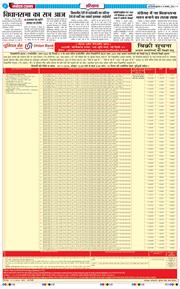 THE NAVODAYATIMES NCR MAIN 2024-11-13