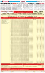 THE NAVODAYA TIMES MAIN UP 2024-11-13