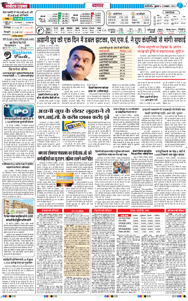 THE NAVODAYA TIMES MAIN UP 2024-11-22