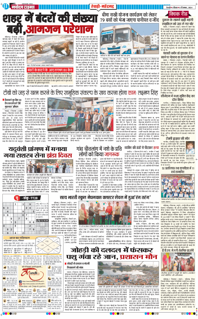 REWARI MAHENDERGARH TIMES 2024-12-08
