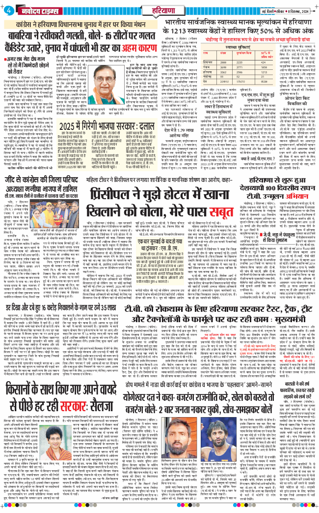 THE NAVODAYATIMES NCR MAIN 2024-12-08