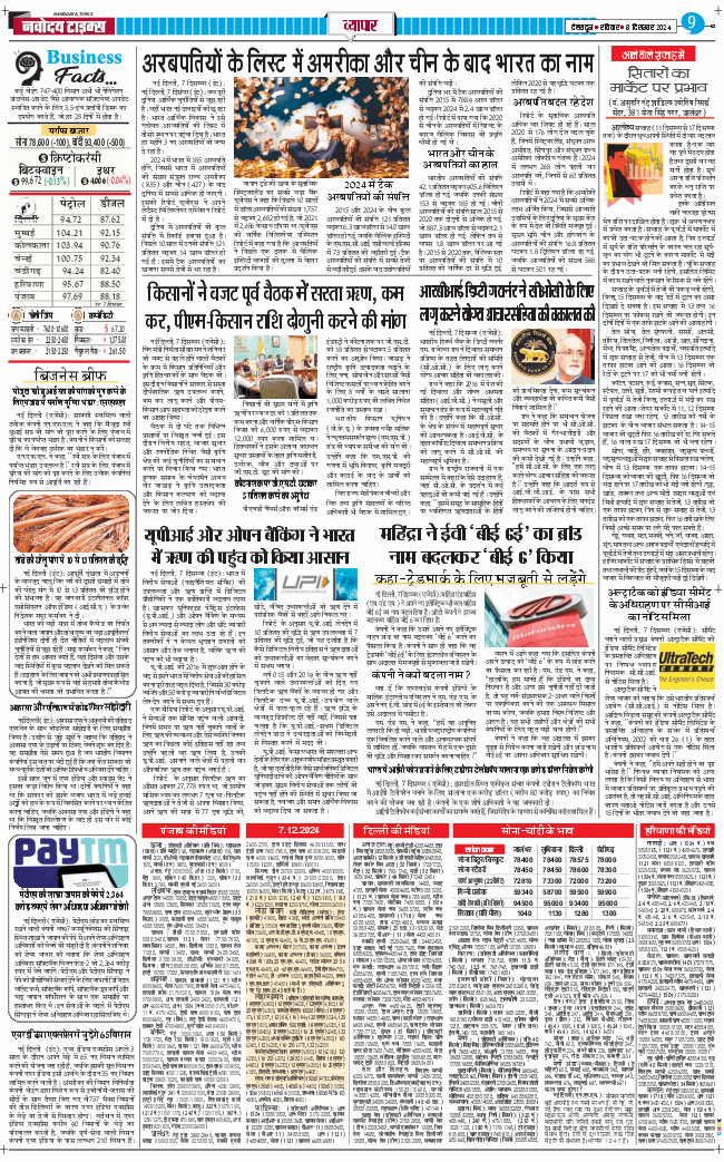 THE NAVODAYA TIMES MAIN UTTARAKHAND AND DEHRADUN 2024-12-08