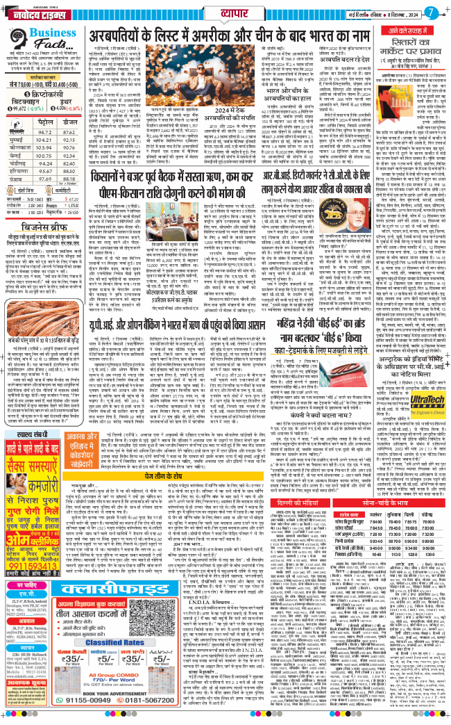 THE NAVODAYA TIMES MAIN UP 2024-12-08