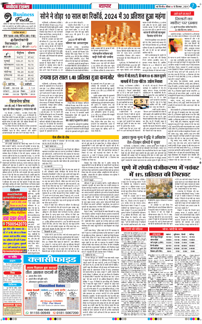 THE NAVODAYATIMES NCR MAIN 2024-12-15