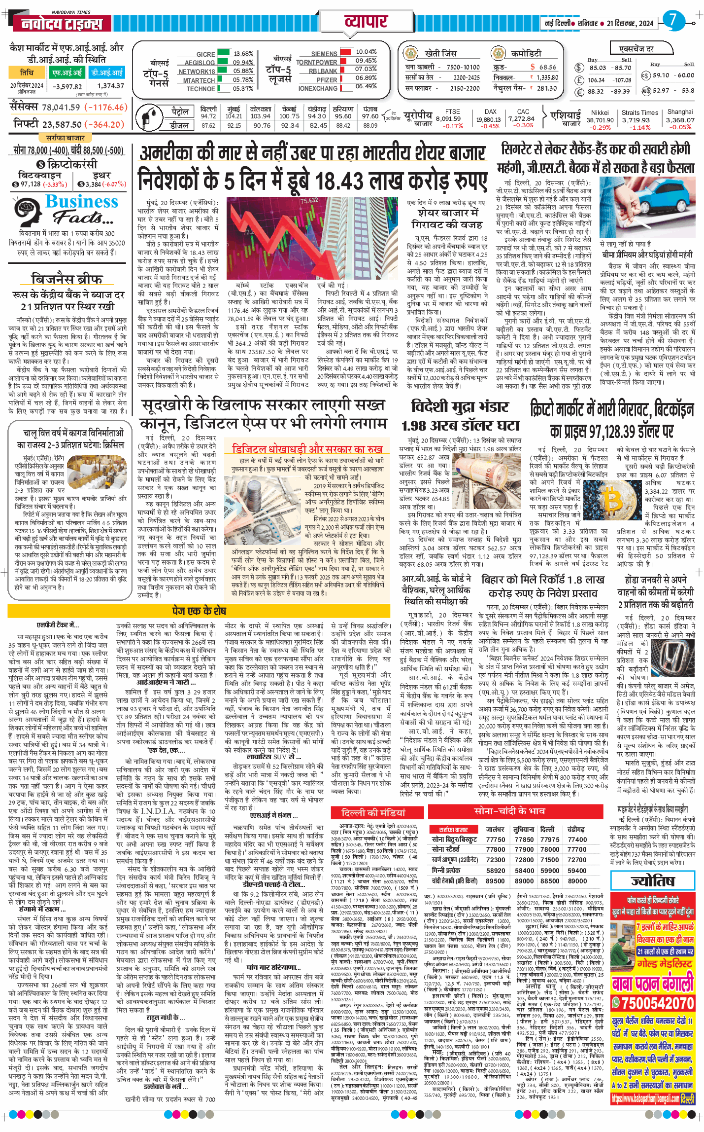 THE NAVODAYA TIMES MAIN UP 2024-12-21