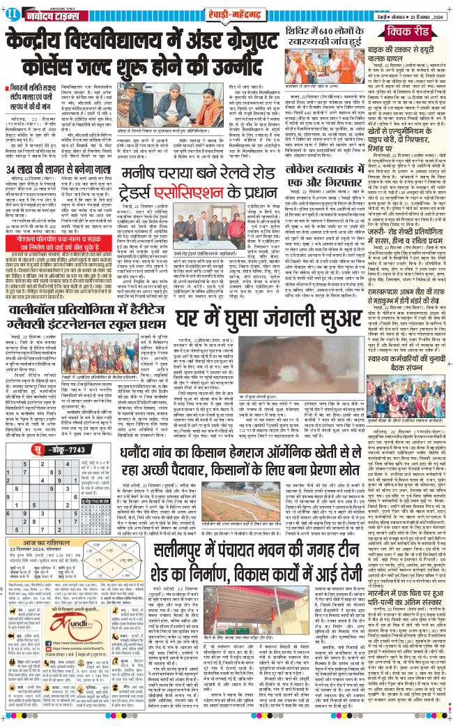 REWARI MAHENDERGARH TIMES 2024-12-23