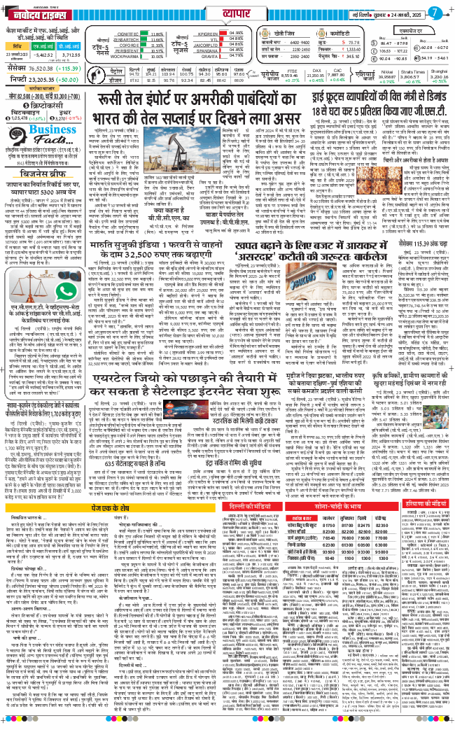 THE NAVODAYA TIMES MAIN UP 2025-01-24