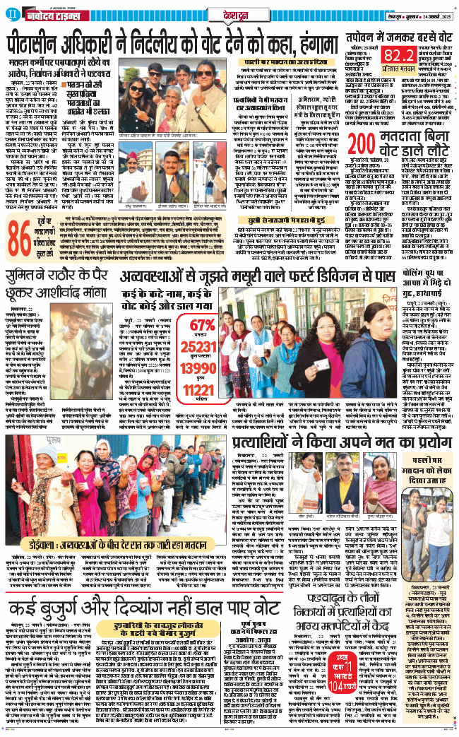 DEHRADUN TIMES 2025-01-24