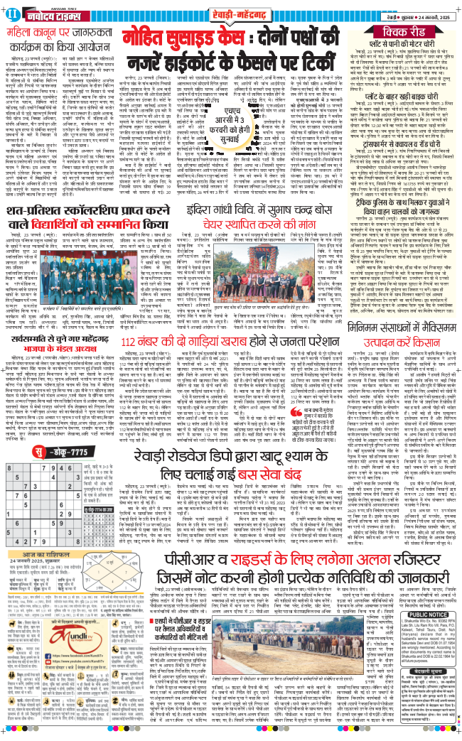 REWARI MAHENDERGARH TIMES 2025-01-24