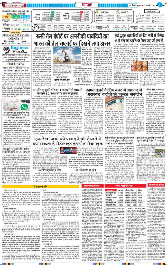 THE NAVODAYATIMES NCR MAIN 2025-01-24