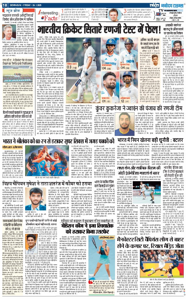 THE NAVODAYA TIMES MAIN UTTARAKHAND AND DEHRADUN 2025-01-24