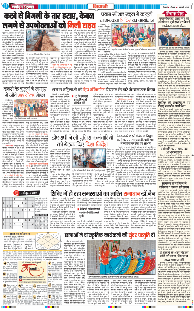BHIWANI TIMES 2025-02-01