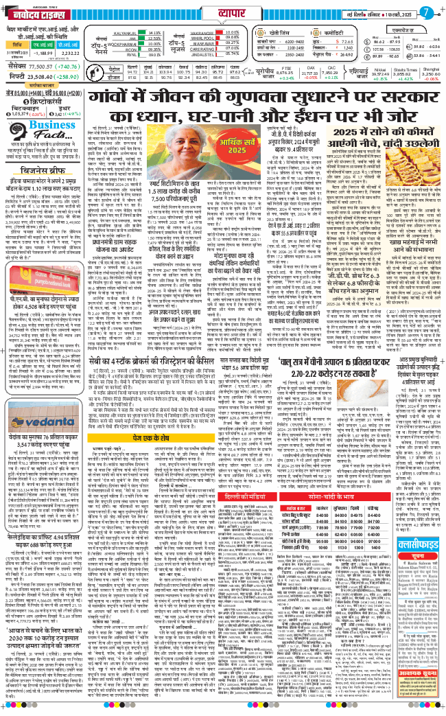 THE NAVODAYATIMES NCR MAIN 2025-02-01