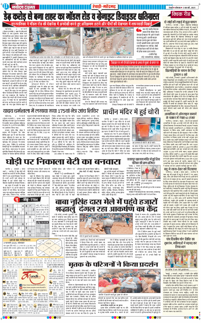 REWARI MAHENDERGARH TIMES 2025-02-03