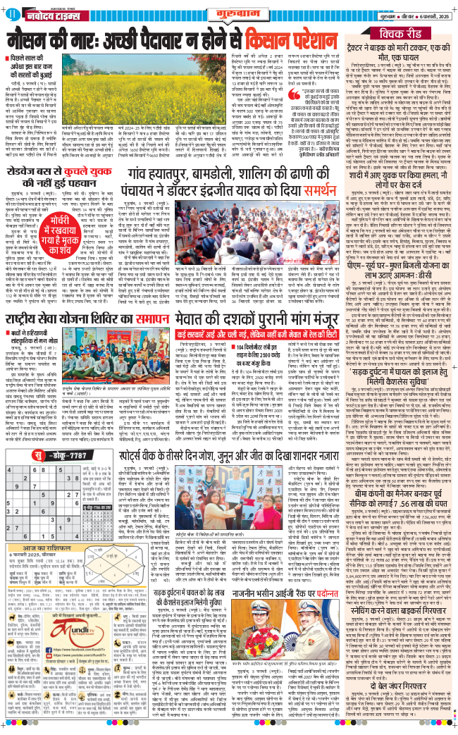 Gurgaon 2025-02-06