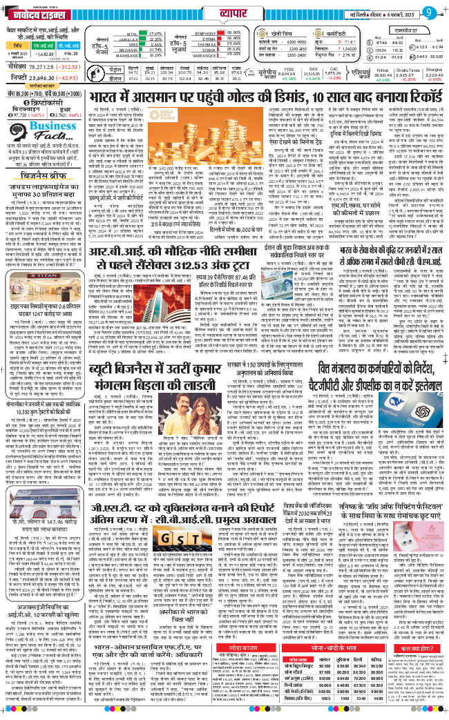 THE NAVODAYATIMES NCR MAIN 2025-02-06