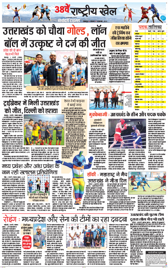 DEHRADUN TIMES 2025-02-06