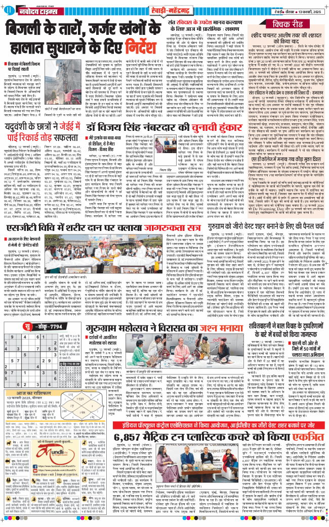 REWARI MAHENDERGARH TIMES 2025-02-13