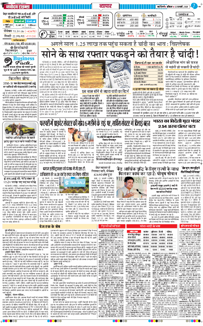 THE NAVODAYATIMES NCR MAIN 2025-02-22