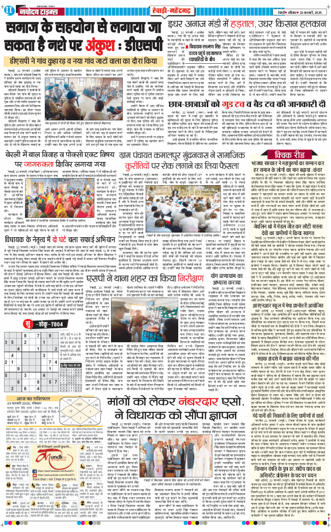 REWARI MAHENDERGARH TIMES 2025-02-23