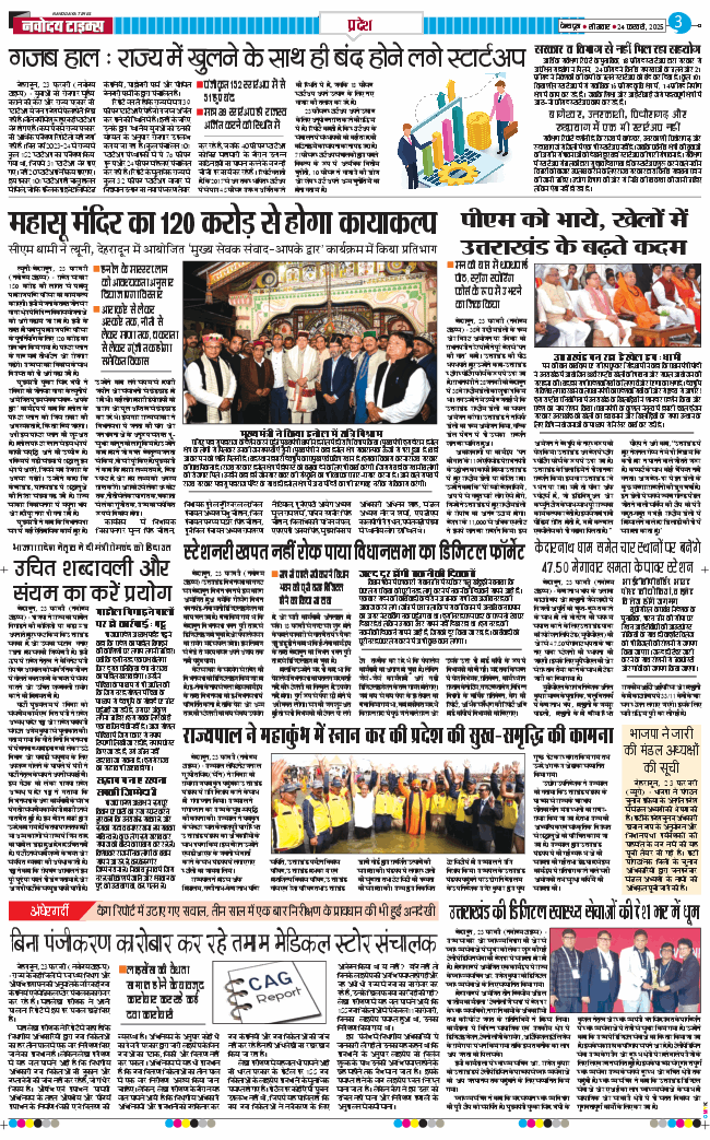 THE NAVODAYA TIMES MAIN UTTARAKHAND AND DEHRADUN 2025-02-24