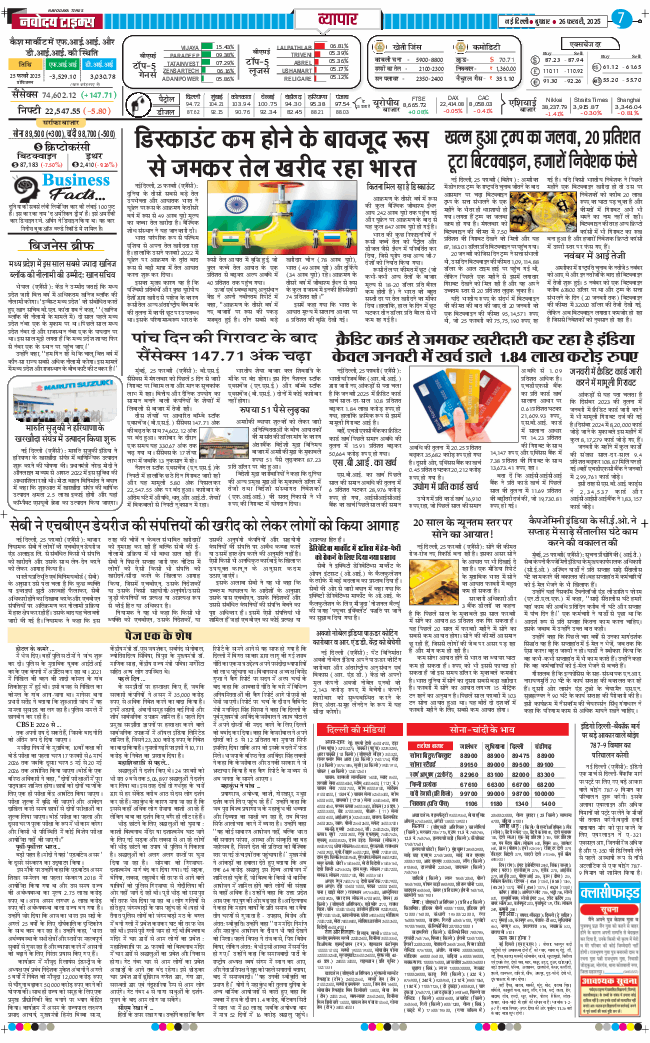 THE NAVODAYA TIMES MAIN UP 2025-02-26