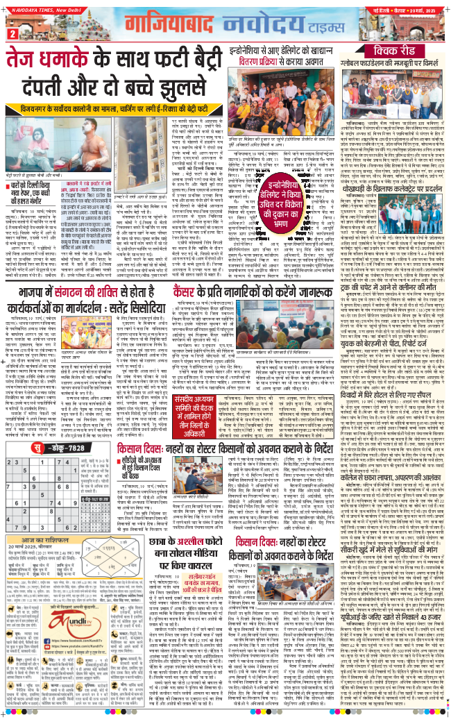 Ghaziabad 2025-03-20