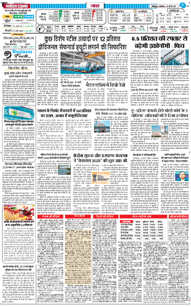 THE NAVODAYA TIMES MAIN UTTARAKHAND AND DEHRADUN 2025-03-20