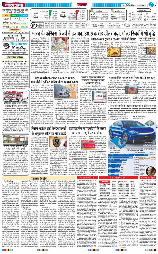 THE NAVODAYA TIMES MAIN UP 2025-03-22