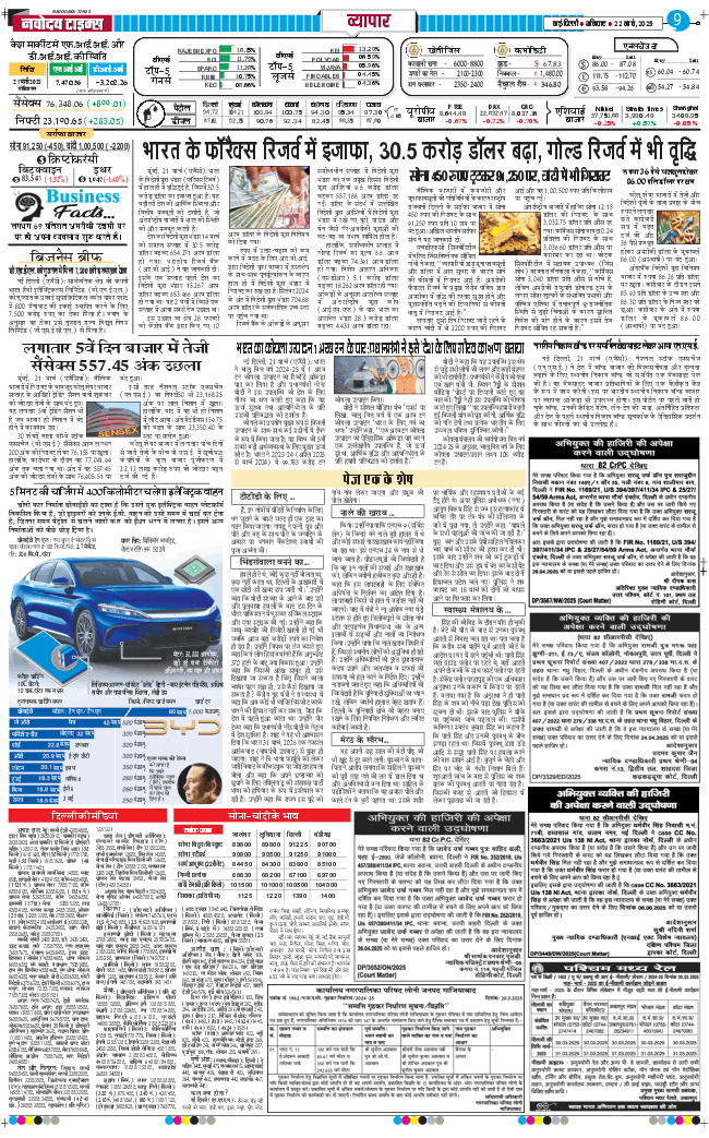 Main Edition 2025-03-22