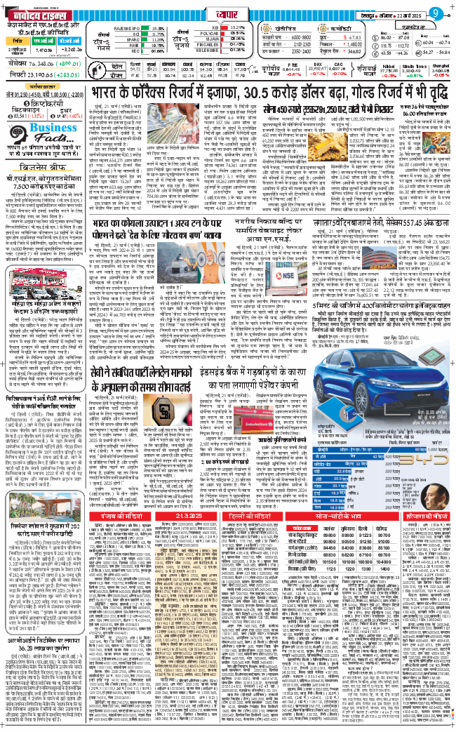 THE NAVODAYA TIMES MAIN UTTARAKHAND AND DEHRADUN 2025-03-22