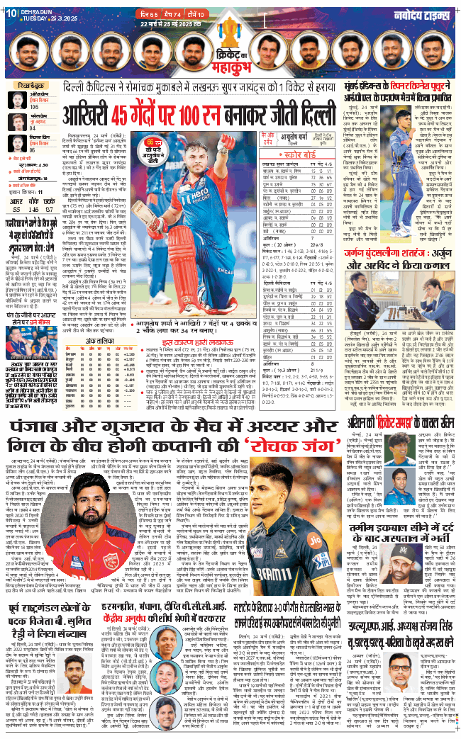 THE NAVODAYA TIMES MAIN UTTARAKHAND AND DEHRADUN 2025-03-25