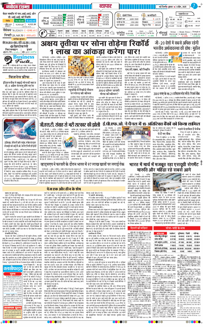 THE NAVODAYA TIMES MAIN UP 2025-04-02