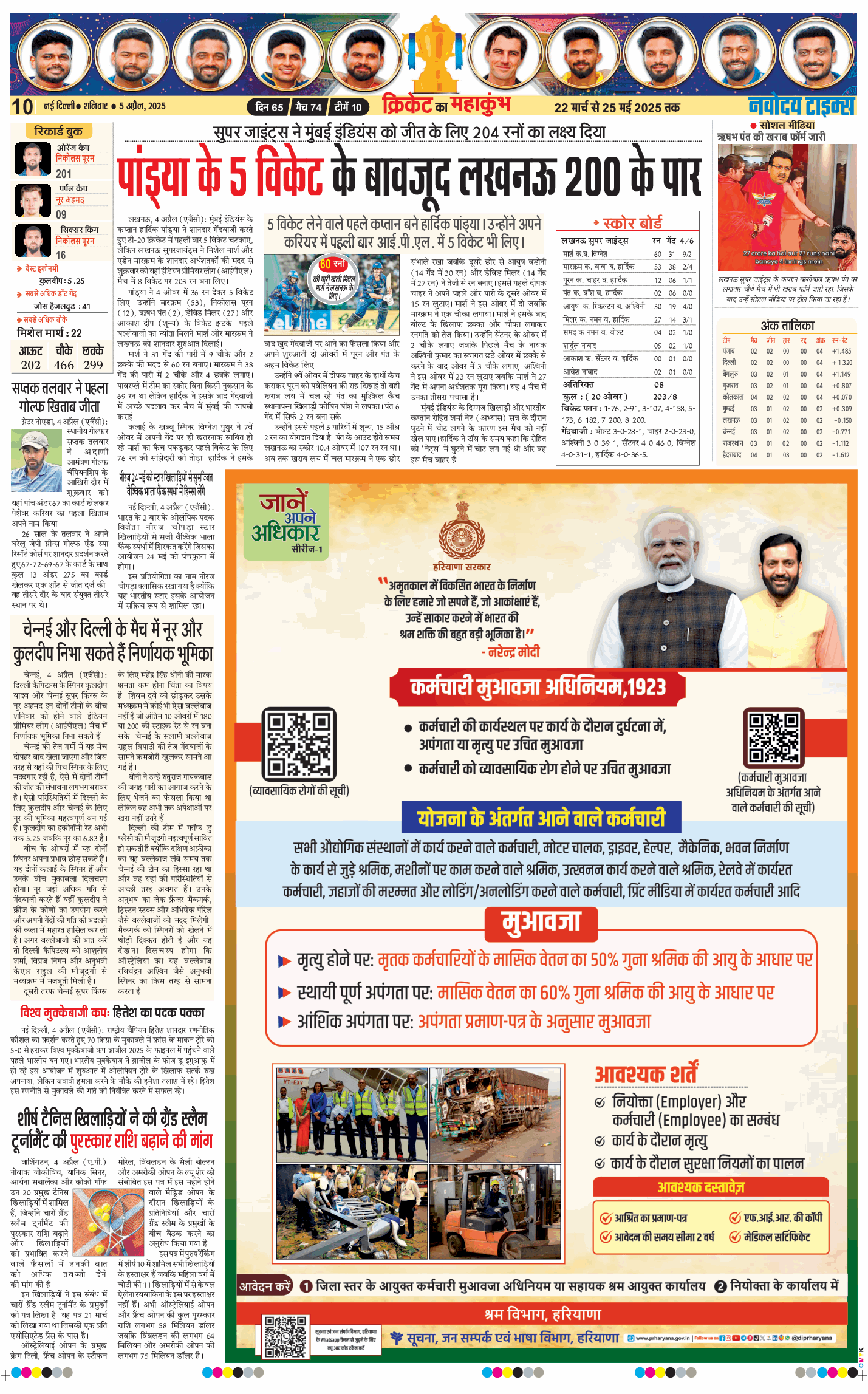 THE NAVODAYATIMES NCR MAIN 2025-04-05