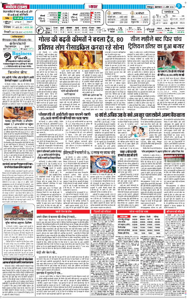 THE NAVODAYA TIMES MAIN UTTARAKHAND AND DEHRADUN 2025-04-22