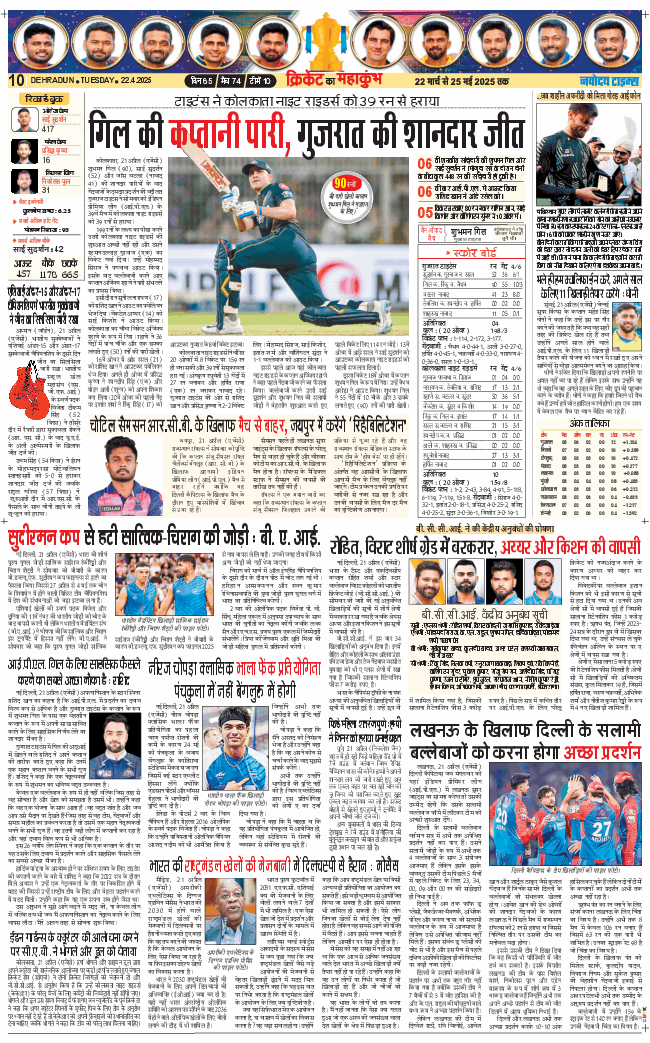 THE NAVODAYA TIMES MAIN UTTARAKHAND AND DEHRADUN 2025-04-22