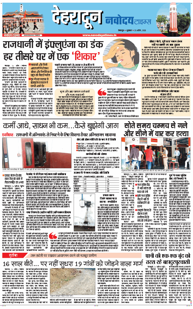 DEHRADUN TIMES 2025-04-25