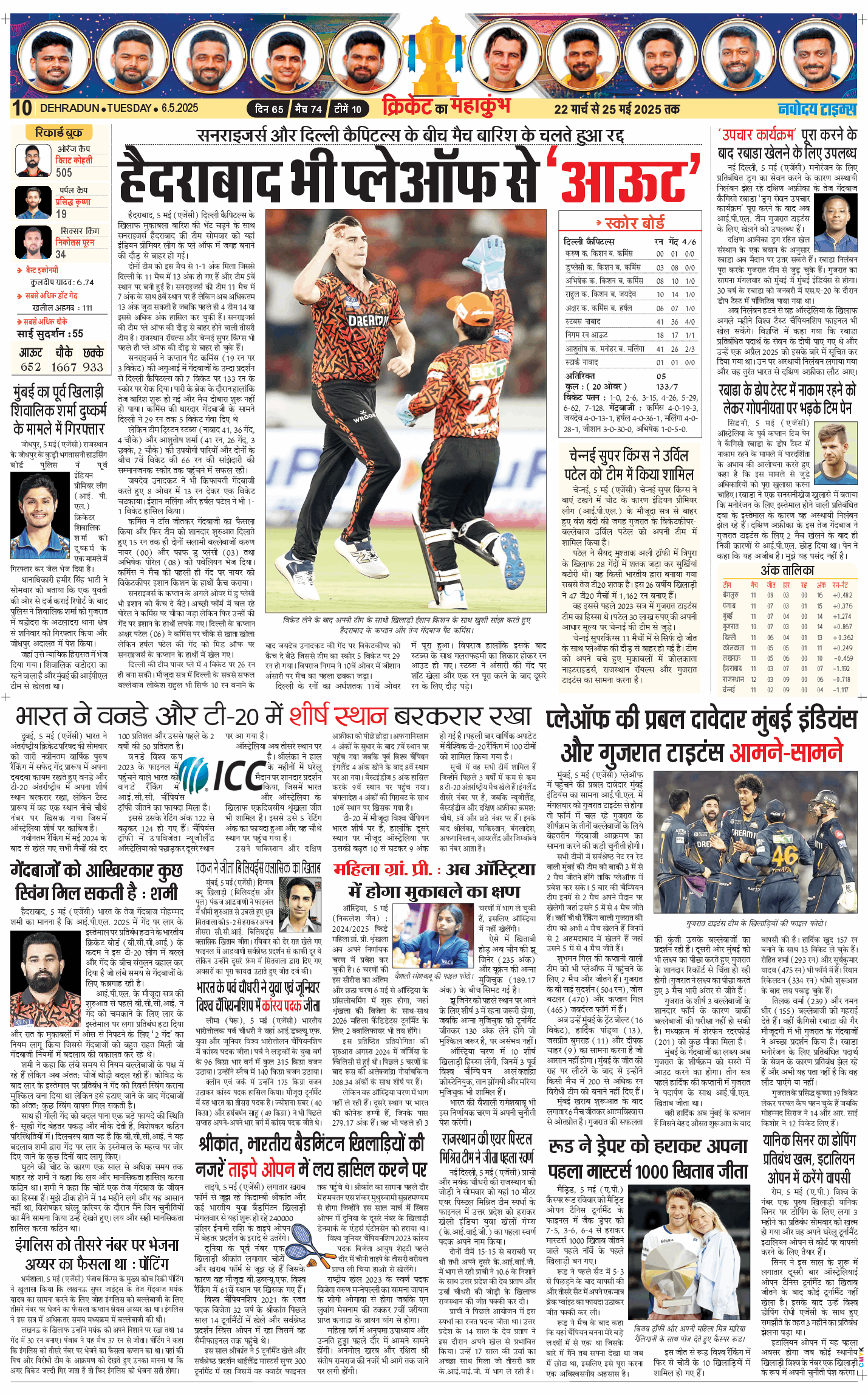 THE NAVODAYA TIMES MAIN UTTARAKHAND AND DEHRADUN 2025-05-06