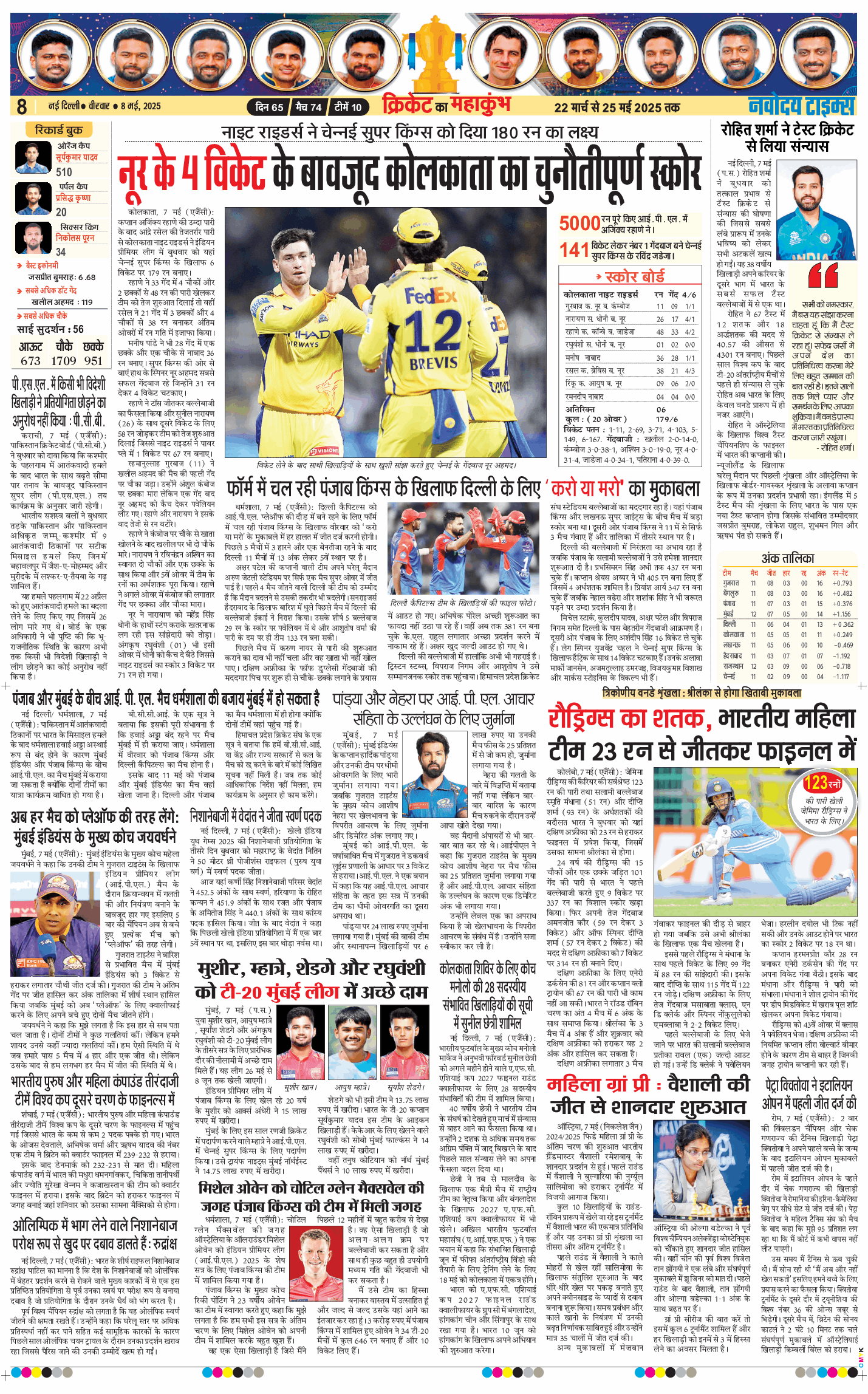 THE NAVODAYA TIMES MAIN UP 2025-05-08