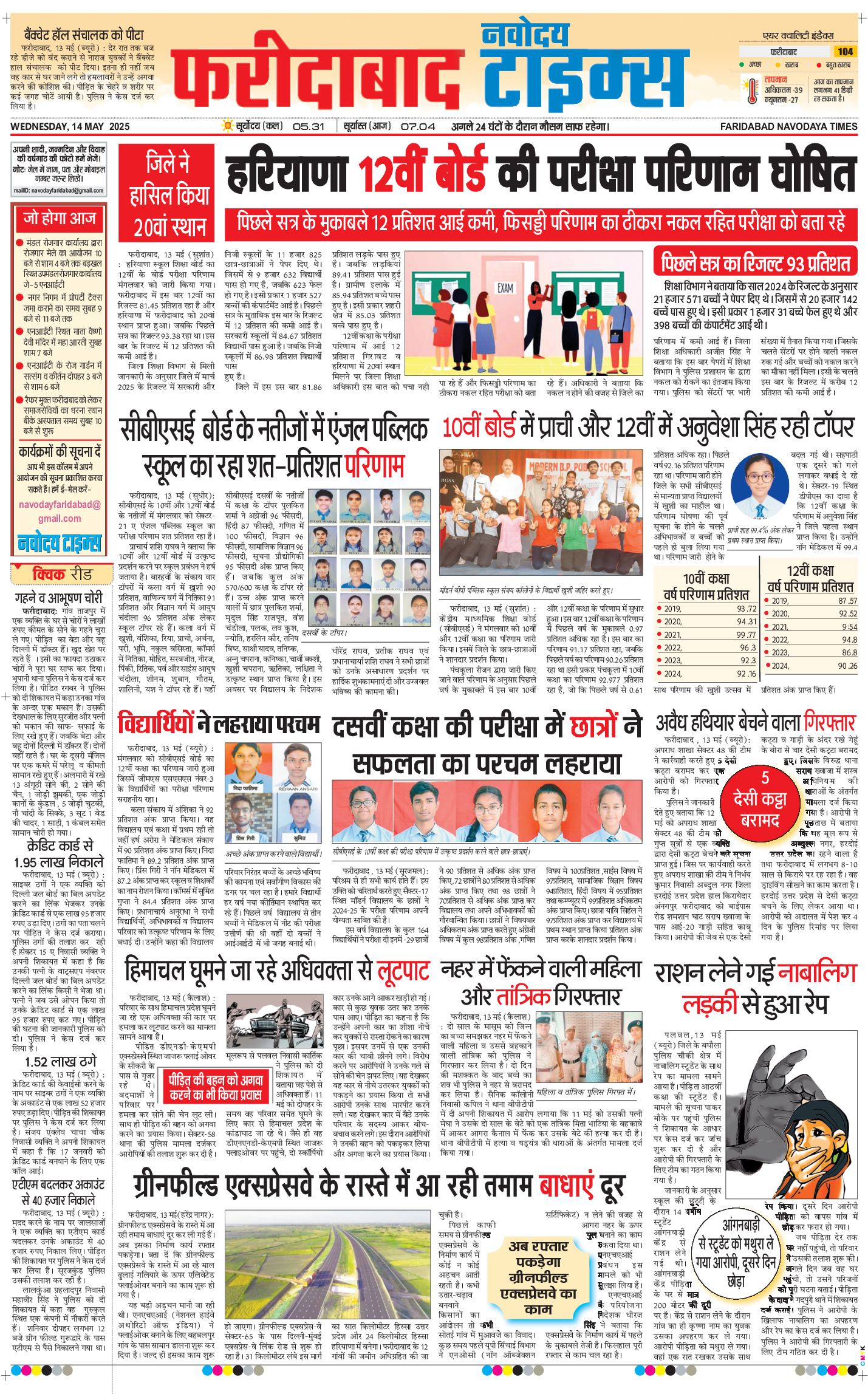 Faridabad 2025-05-14