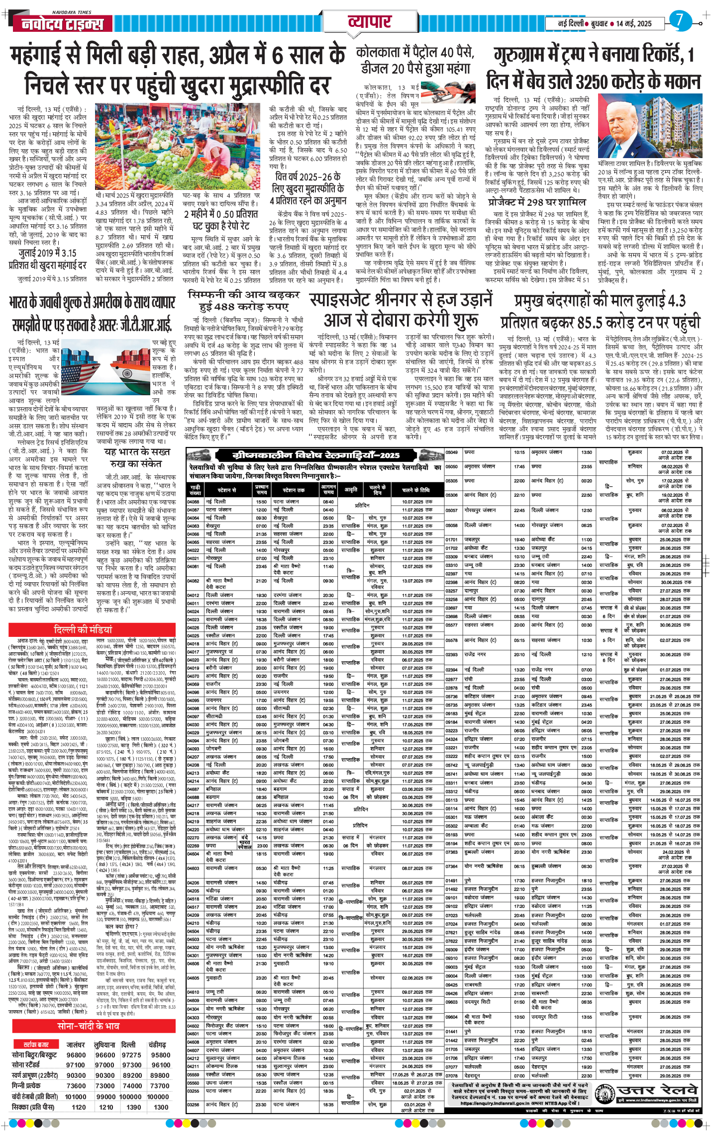 THE NAVODAYA TIMES MAIN UP 2025-05-14